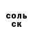 COCAIN Fish Scale SOBIRJONOV BURHONIDDIN